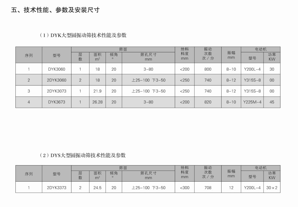 香港免费公开资料大全
