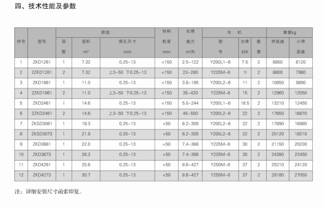 香港免费公开资料大全