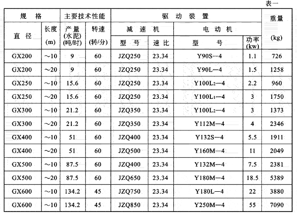 香港免费公开资料大全
